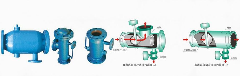 自清洗水過(guò)濾器